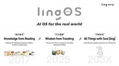 ”投资方国方立异表